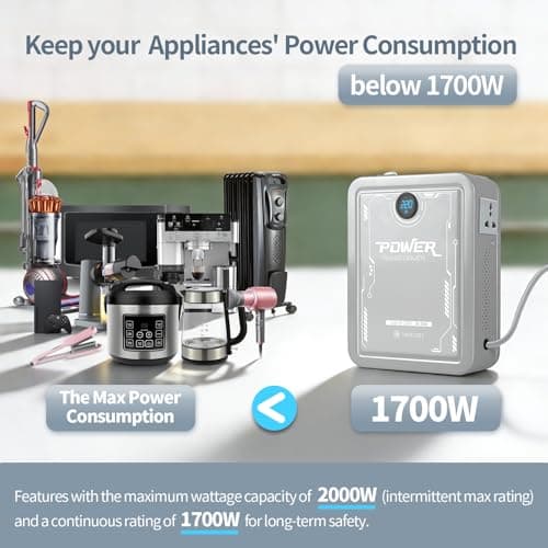 SUNSHUN Step Up Transformer, 110v to 220v Converter 2000W with Voltage Display, Voltage Converter 110-120v to 220v-240v with 2 Output Sockets for Asian, European Appliances Used in US, Canada, Mexico — view 4