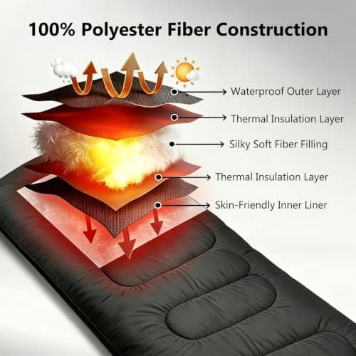 Sleeping Bag for Camping, 3 Seasons Sleeping Bags for Adults Backpacking Waterproof, Small Packed Compact Carry Bag, Soft,Thick and Warm for Outdoor Camping,Travel,Hiking (Black-Warm Weather 15-25°C) — view 5
