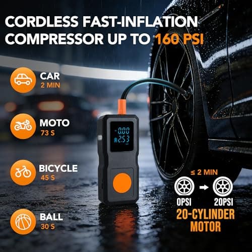 9-in-1 Jump Starter Power Pack with Air Compressor 150PSI, 4500A Car Battery Booster Jump Starter for 9L Gas/8L Diesel, Car Starter Power Bank with Jump leads Car Accessories Jump Starter — view 4