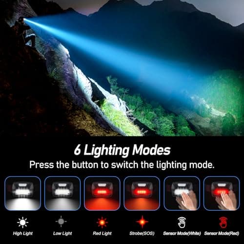 Blukar Head Torch Rechargeable, 2000L Super Bright LED Headlamp Headlight — view 4