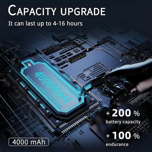 FrSara Neck Fan, Portable Personal Fan Strong Wind, 5200mAh, Air Volume,360° Cooling, No Hair Twisting, Air Volume On 2 Sides, Non-Slip, Quick Charge, Long Use Time, Gift for Dad, Women (Sky Blue) — view 6