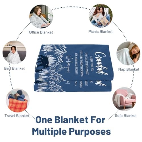 Eiapadeor Grandad Gifts Christmas Birthday - Flannel Blanket for Grandpa Gift from Grandchildren Grandparent Present Grandpa Birthday Fathers Day — view 5