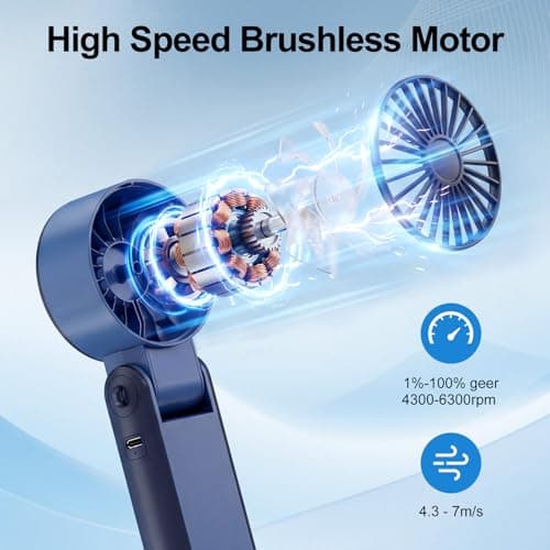 LIPETY Portable Turbo HandHeld Fan - Mini Hand Held Fan 4000mah Battery Operated USB Rechargeable Personal Foldable Powerful Fans for Travel Camping Outdoor Office School Home — view 2