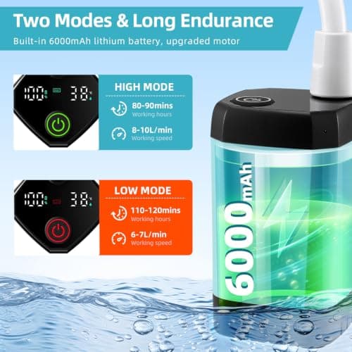 VIHBRAI 6000mAh Portable Camping Shower, Rechargeable Battery Shower Pump — view 2