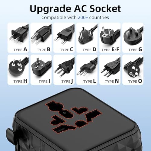 WZ Universal Travel Adapter Worldwide 35W GaN, International Travel Plug Adaptor with 5 Ports (3 USB-C + 2 USB-A) for 200+ Countries, UK EU USA AUS, iPhone 16 MacBook iPad Vision Pro — view 3