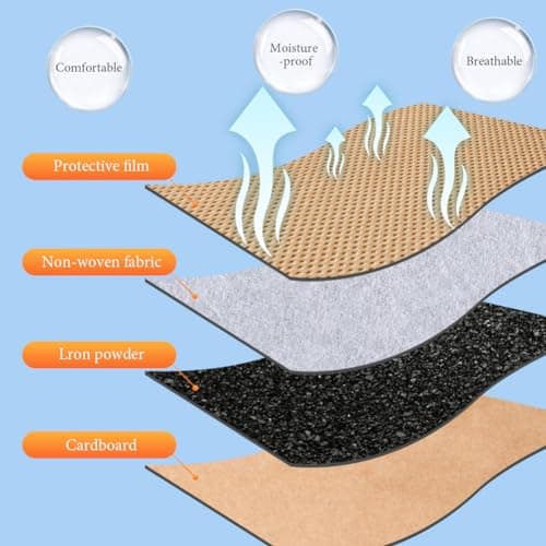 Flintronic 10 Pairs Hand Warmers, 12 Hours Warm Hands - Hand Heat Pads - Air Activated - Instant Heat - Natural Warmth - Pocket Heater — view 6