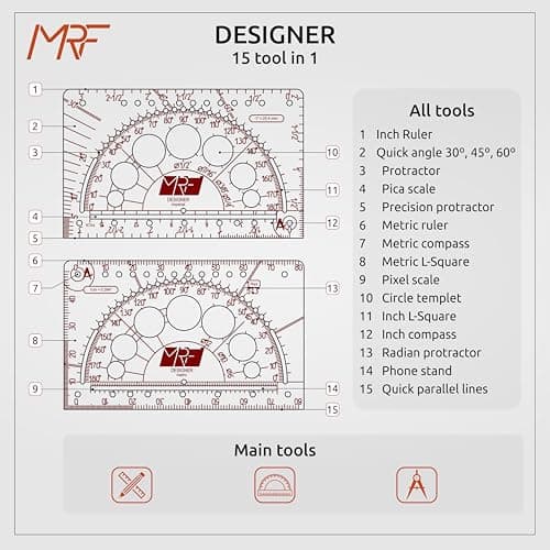 MRF Card Multitools Designer – 15-in-1 Credit Card Multitool Ruler – Aluminium Wallet Multitool Card for Architects, Engineers & Designers – Pocket Multi Tool, Dual Scale, TSA Approved — view 3