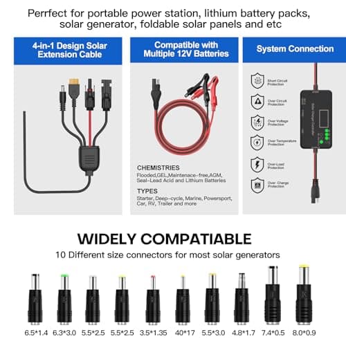Panana 110W Portable Solar Panel Kit, Foldable with 12V Controller — view 4