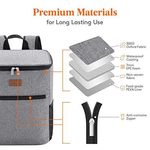 Lifewit 21L 30-Can Soft Cooler Backpack Bag with Hard Liner, Large Insulated Picnic Lunch Box Soft-Sided for Camping/BBQ/Family Outdoor Activities, Grey — view 4