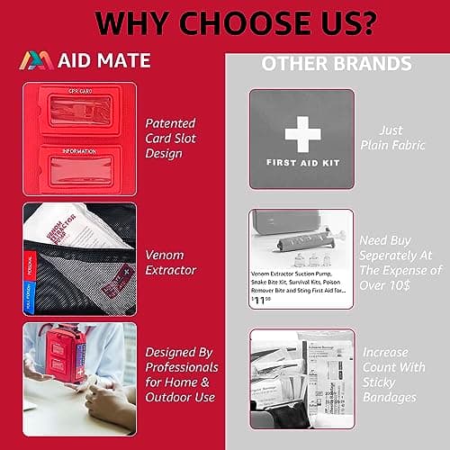 Pro First Aid Kit with Molle System Portable Emergency Survival Kits Trauma Medical Kit for Home, Office, Car, Outdoor, Hiking, Travel, Camping — view 5