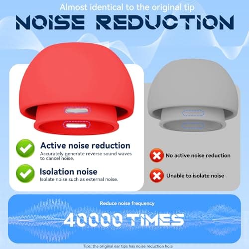 Inesore Replacement Ear Tips for AirPods Pro 1/2, 4 Size-Red — view 4