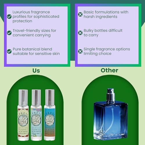 TRI-ME-PACK Anti Bug Bite Insect Repellent Spray 10ml X 3, Anti Mosquito Insect Repellents Spray for Men & Women — view 6