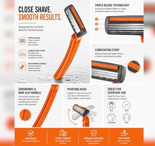 Men’s Razors (10 Pack) Triple Blade Disposable Razors for Men & Women | Manual Face Shaver for Sensitive Skin, Chrome Coated Sharp Blades for Smooth Shaving & Hair Removal — view 6