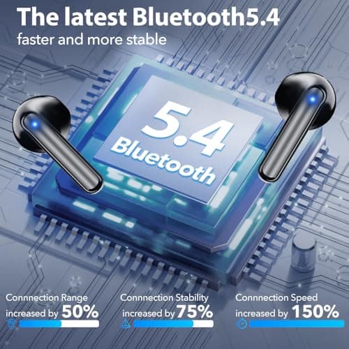 JBES Wireless Earbuds Bluetooth Earphones, 60H Deep Bass Ear Buds with 6 Noise Cancelling Microphone, IP5 Waterproof in Ear Headphones for iPhone Android Sports Gaming (Mulit Black) — view 6
