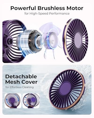 TUNISE Portable Handheld Fan, Portable Fan Rechargeable, 4000mAh, 180° Adjustable, 6 Speed Wind, Display Electricity in Real Time, USB Rechargeable Foldable Fan — view 6