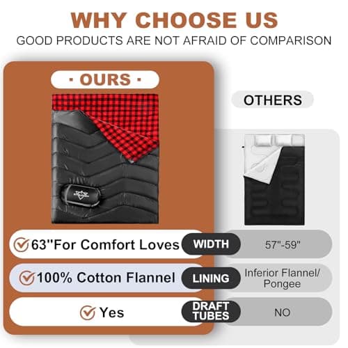 ETGLCOZY Double Sleeping Bag for Adults Camping, XL 2 Person, Black/Red — view 3