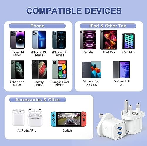 ZIPENDAR USB Plug,Dual USB Charger Plug Adaptor UK 3 Pin Mains Charger Double Port 5V 2Amp Phone Charging Plug Compatible with iPhone 16 15 14 13 12 11 Pro Max 10 XS X XR 8 7 6 6S Plus 5 SE 2020,iPad — view 5