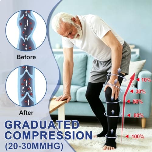 Beister 20-30 mmHg Compression Socks for Women Men, Open Toe Thigh High — view 3