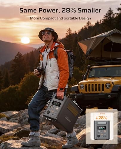 AFERIY P180Pro 1024Wh Portable Power Station, Expandable to 5120wh (3600W Peak), Fast Charging 0-90% in 1H, LiFePO4 Portable Battery with UPS, BMS, Solar Power Station for Camping, Home, Office — view 3