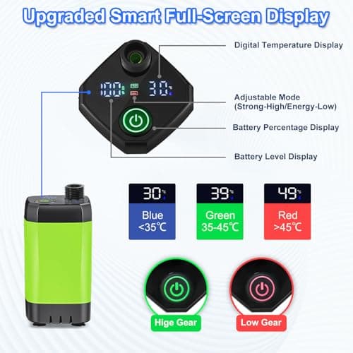 Anesty Portable Camping Shower Kit, 6000mAh Rechargeable Portable Shower Pump with Smart Display, 20L Foldable Bucket & Accessories for Outdoor Hiking, Travel, Car, Pet — view 3