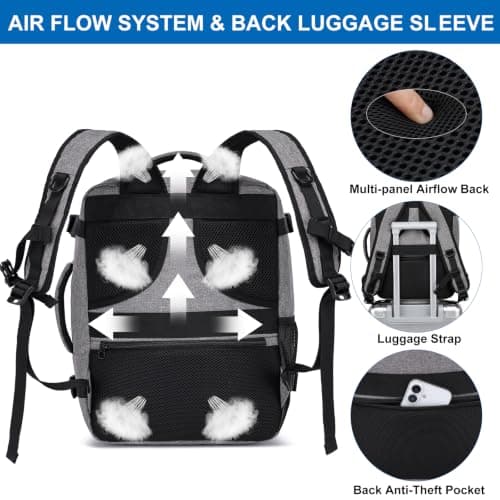 Cabin Bags 40x30x20 for Ryanair Eurowings Wizz Air Underseat 24L Small Travel Backpack Cabin Size Rucksack for Plane Hand Luggage Backpack Flight Bag Ryan Air Cabin Bag with USB Charging Port-Grey — view 6