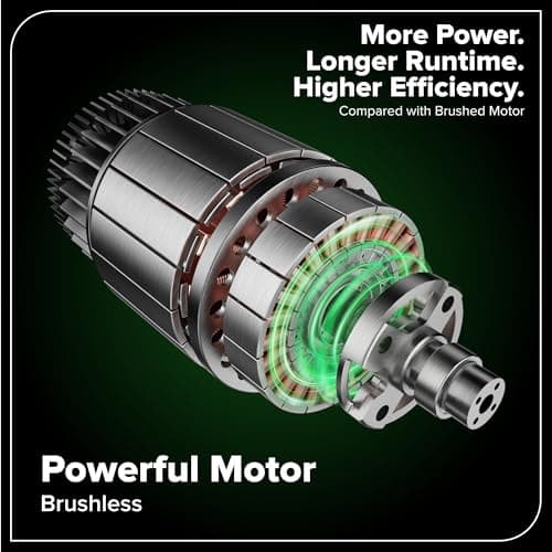 Greenworks - 40V Brushless Backpack Leaf Blower (660CFM/165mph), Commercial Grade Power for Patios, Driveways, Patios, Includes 5.0Ah Battery and 5A Fast Charger — view 4
