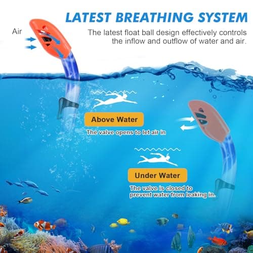 KUYOU Kids Snorkel Set Dry Top Snorkeling Gear,180°Panoramic Wide View Swimming Diving Mask for Kids Youth Boys Girls Junior Age 5-12 (Blue+White) — view 6
