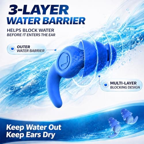 Waterproof Swimming Ear Plugs for Adults, 4 Pairs Reusable Silicone Swimmer Earplugs, Ear Protection for Showering Swimming Bathing Surfing and Other Water Sports — view 2