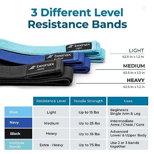 Beenax Fabric Resistance Bands (Set of 3), Long Exercise Bands for Women Men, Loop Bands, 3 Resistance Levels for Workout, Fitness, Stretching, Pull Up, Leg, Glutes, Squat and Strength Training — view 3
