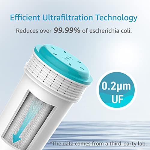 AQUA CREST Filter, Compatible with Tommee Tippee® Perfect Prep® Machine (2) — view 2