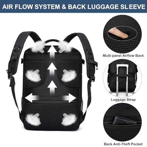 LIGSAN Ryanair Cabin Bags 55x40x20 Backpack for Overhead Bin Hand Luggage Cabin Bag 55x40x20cm Travel Backpack Fit 18.4 Inch Laptop with Waterproof Compartment — view 6