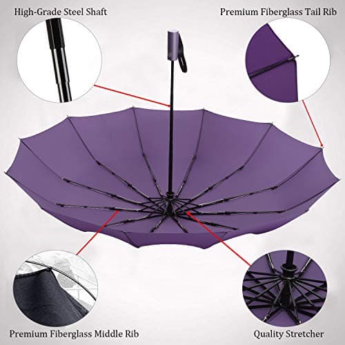 YumSur Compact Travel Umbrella - Windproof, Reinforced Canopy, Tested in 60mph Winds, 10 Ribs Reinforced Windproof Umbrella, One Touch Auto Open/Close Multiple Colors for Men & Women — view 5