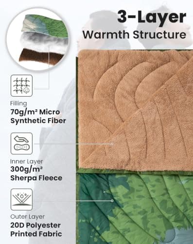 KingCamp Camping Blanket Soft Sherpa Fleece,Camping Quilt,200×145cm — view 2