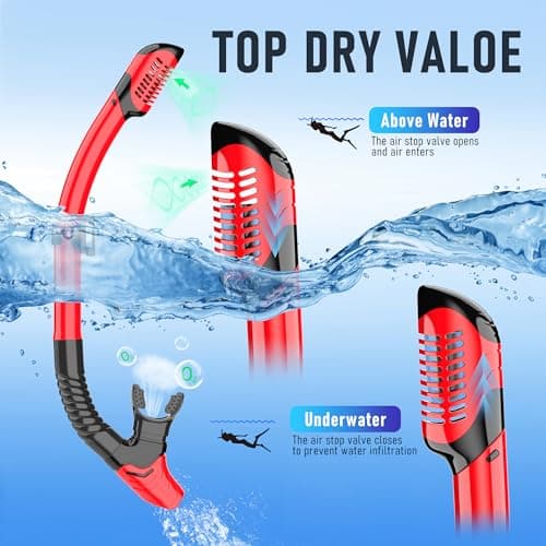 MELUMILU Snorkel Set, Snorkel Mask 180° Panoramic Wide View, Anti-Fog Scuba Diving Gear, Professional Swim Goggles for Free Breathing, Swim, Diving, (Black Red) — view 5