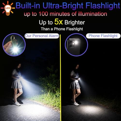 Rechargeable 135dB Personal Alarm - Ultra Bright Torchlight & Strobe Light — view 4