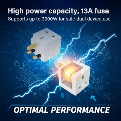 2 Way 3 Pin UK Plug Adapter Splitter, 13A Fused Dual Socket Power Extension, Compact UK Plug Adapter for Home, Office, and Kitchen Use. — view 5