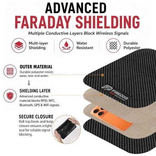 Faraday Bag for Phone & Car Keys, Signal Blocking Pouch Blocks GPS, WiFi, Bluetooth, RFID & Mobile Signals, Anti Tracking Shield for Travel, Privacy & Keyless Car Theft Protection Black — view 5