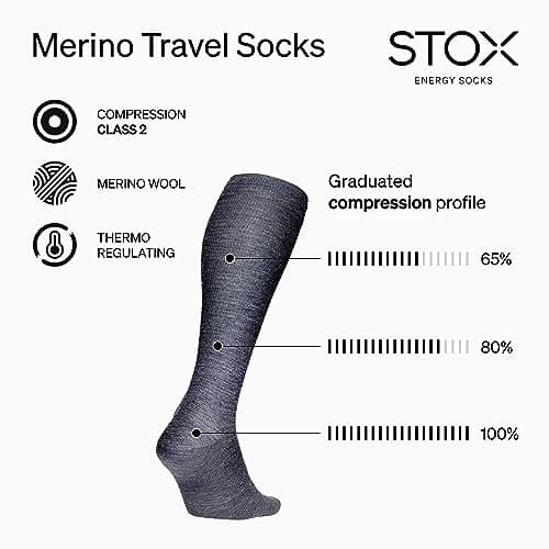 STOX Energy Socks Merino Flight Socks for Women, Compression Socks — view 4