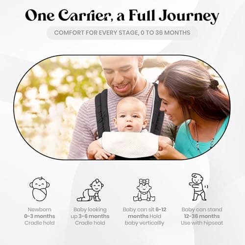 BAABLA Ergonomic Baby Carrier with Hip Seat (8–35 lbs) – Adjustable — view 4