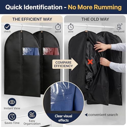 Suit Bags,Foldable Dress Bag,Garment Bags with Clear Window Black Zipper, Dust-Proof Clothes Covers for Home Storage for Coat, Jacket, Clothes F6-YFFCD (Black-1pc) — view 4