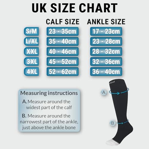 360 Relief 1 Pair Plus Size Compression Socks for Women & Men - Open Toe Graduated Compression Stockings, Flight Socks, Running, Nurses, Maternity, Pregnancy, 3XL, Black — view 3