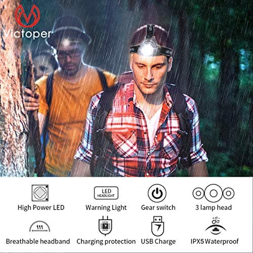 Victoper Head Torch (Upgrade Design), Zoomable Head Tools with 4 Modes and Red Warning, 6000 Lumen Super Bright, Hands-Free, Rechargeable,for Running, Camping, Fishing, Hiking, Waterproof — view 5