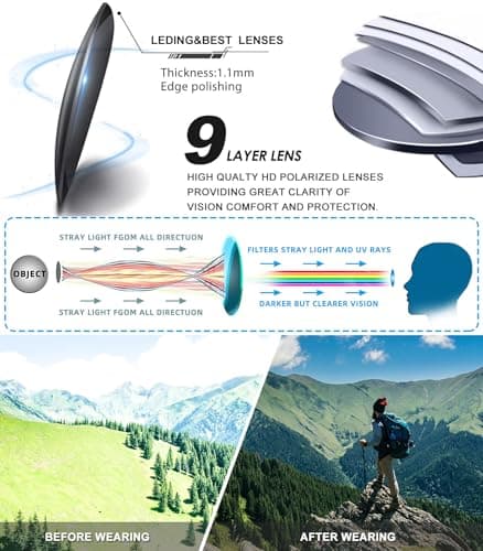 Polarised Sunglasses Mens Womens UV Protection Pilot Metal Frame — view 6