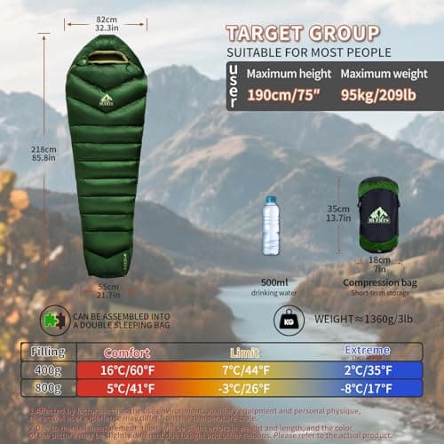 BUERTS Down Sleeping Bag Winter All-Season Sleeping Bag Outdoor Suitable for Adults and Children Outdoor Camping Hiking with Compression Bag.(5℃, Green) — view 2