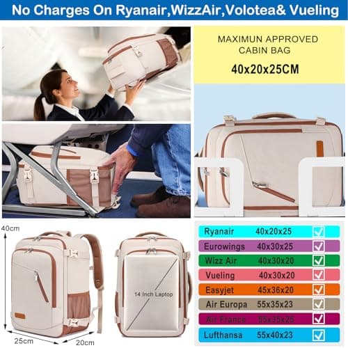 for Ryanair Cabin Bags 40x20x25 Underseat Small Travel Hand Luggage Backpack for Women Carry-ons Bag Cabin Size for Airplanes Flight Bag Travel Rucksack Fit 14 Inch Laptop with USB Charging Port — view 2
