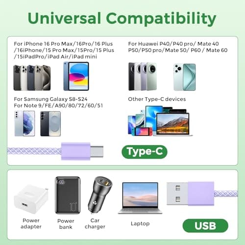Fofuo 6Pack USB A to USB C Cable 3/6/10FT USB C Charger Cable Nylon Braided — view 4