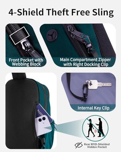 ECOHUB RFID Blocking Sling Bag, Anti-Theft Crossbody Bag for Travel, Sports — view 3