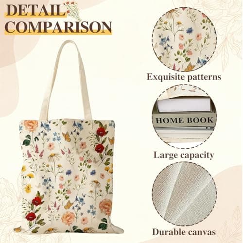 Crilemonis Floral Canvas Tote Bag for Women, Reusable Washable Foldable Shopping Bag with Double-Sided Flower Print, Lightweight Shoulder Bag for Travel, Work, Grocery, Beach and Daily Use — view 5