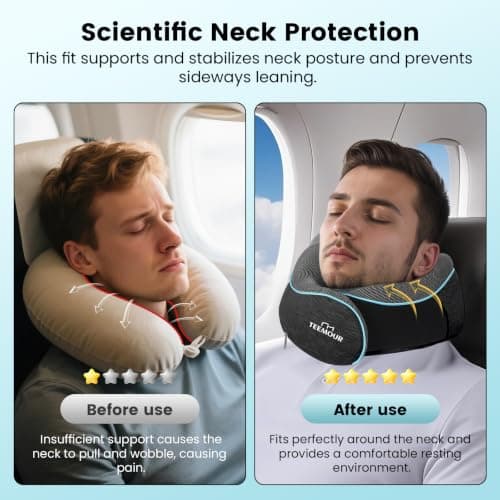 Travel Pillow for Adults,Memory Foam Airplane Pillow with 360 Neck Support, Includes Storage Bag, Eye Mask, Ear Plugs, Adjustable Travel Pillow for Long Flights,Train,Car & Business Trips(Dark Grey) — view 3