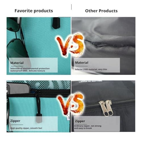 Oaygat Mesh Beach Tote Bag Zipper Bag for Beach Pool Picnic, Insulated Cooler Compartment, Dry & Wet Separation, Organized Multi-Pocket Layout, Unisex-Adults, 41cm x 17cm x 51cm, Turquoise — view 5